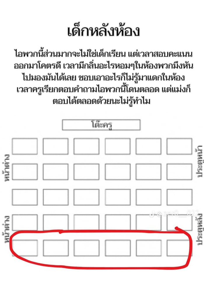 ส่องที่นั่งในห้องเรียน