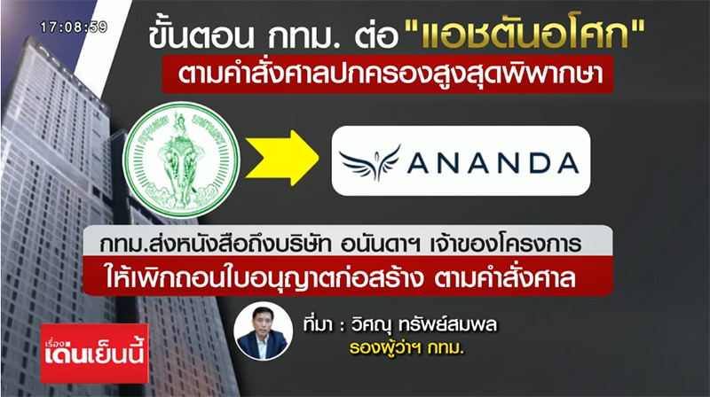 นายวิศณุ ทรัพย์สมพล