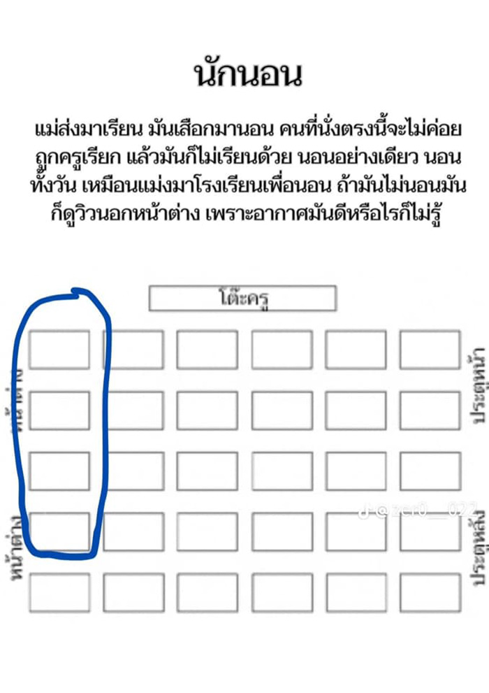 ส่องที่นั่งในห้องเรียน
