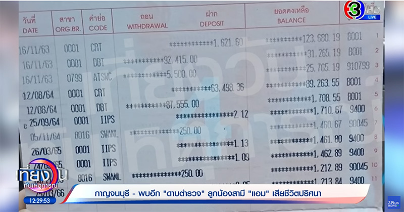 ดาบ ตร. ลูกน้อง รอง ผกก สามีแอม ไซยาไนด์ สภาพศพชัด