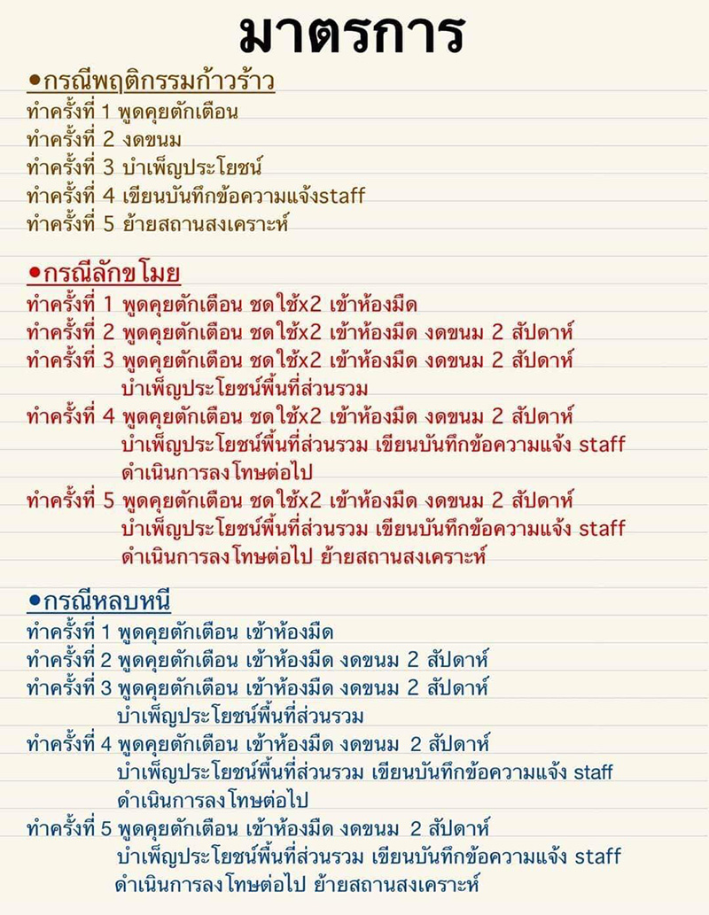 สถานสงเคราะห์ทารุณเด็ก โดนลงหลุม โกนผม ได้ยินเสียงเด็กยิ่งเจ็บปวด