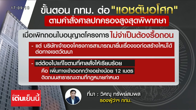 นายวิศณุ ทรัพย์สมพล