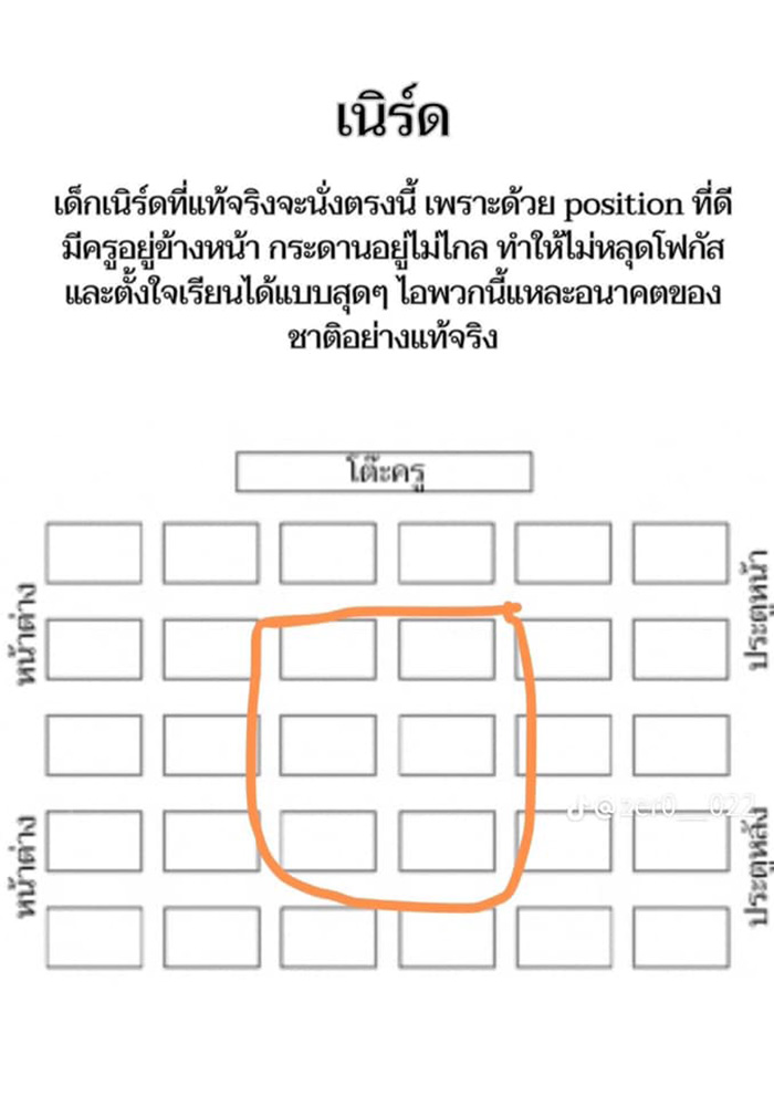 ส่องที่นั่งในห้องเรียน