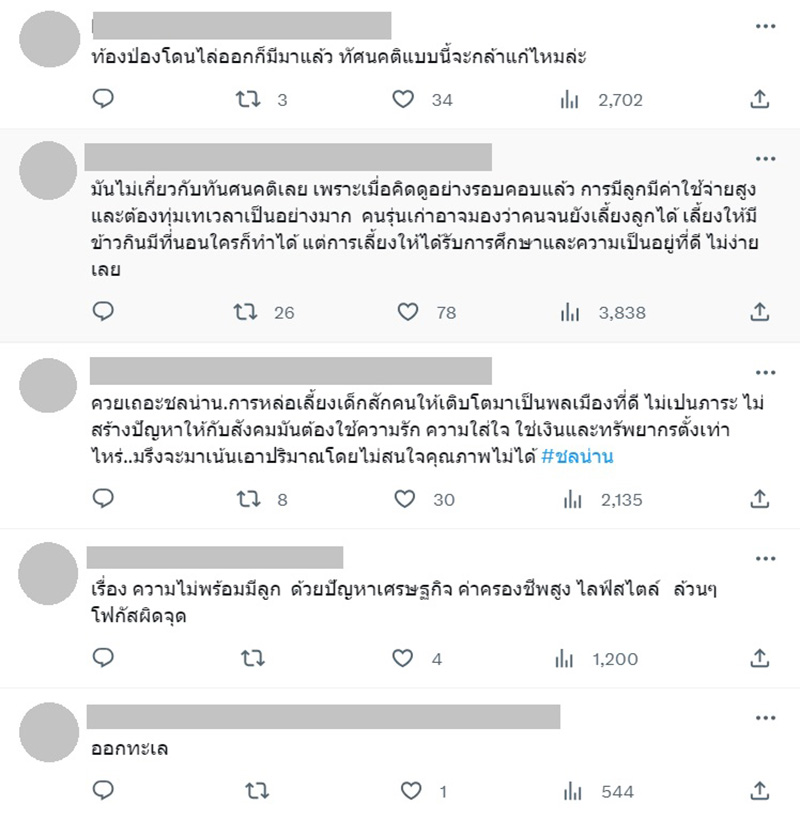คอมเมนต์