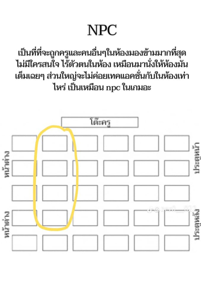 ส่องที่นั่งในห้องเรียน