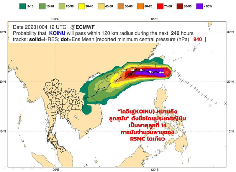 พายุไต้ฝุ่น โคอินุ