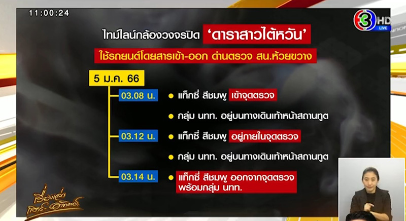 เปิดไทม์ไลน์วงจรปิด ดาราสาวไต้หวัน