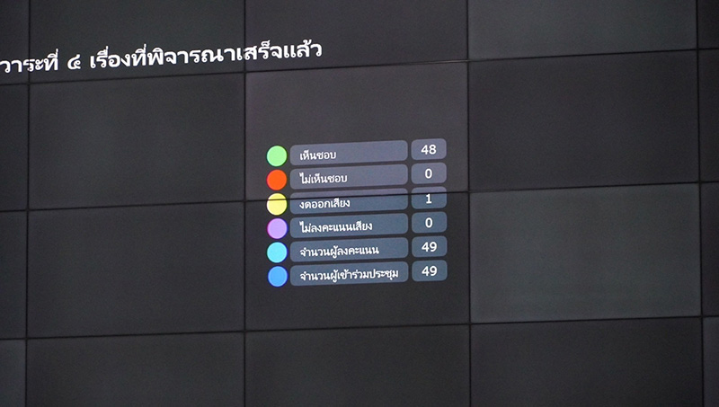 สภา กทม แจงเหตุผลลดงบติดแอร์ในห้องเรียน