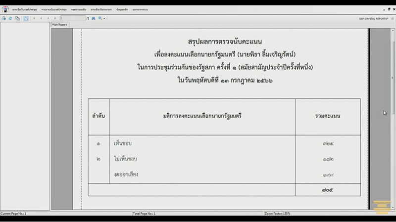 ไหมไทย จัดชุดใหญ่ ฝากถึง สว