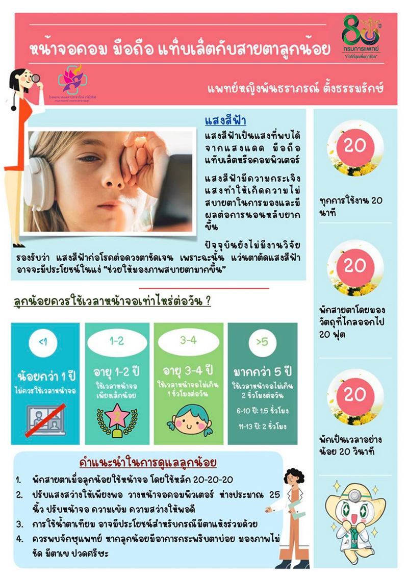 หมอเตือนพ่อแม่เลี้ยงลูกด้วยจอ