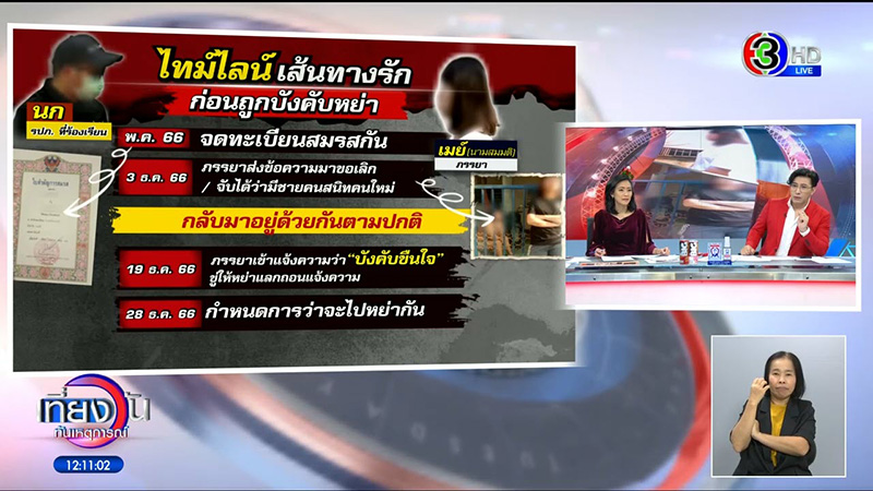 หนุ่ม รปภ พ่ายรัก