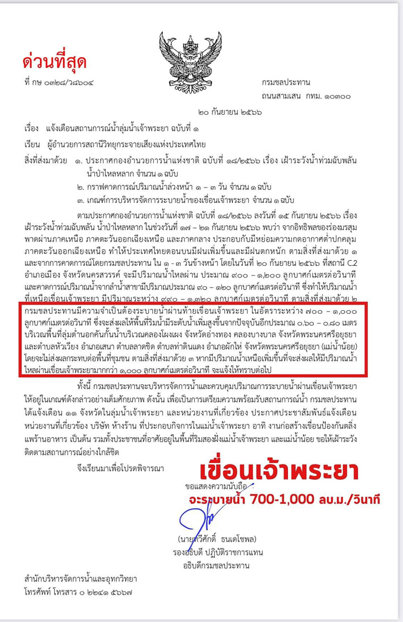 เขื่อนเจ้าพระยา เร่งระบายน้ำ