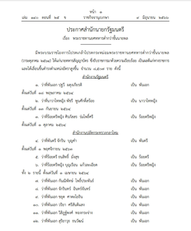 โปรดเกล้าฯ พระราชทานยศทหารต่ำกว่าชั้นนายพลให้ทหารสัญญาบัตร 8,507 ราย