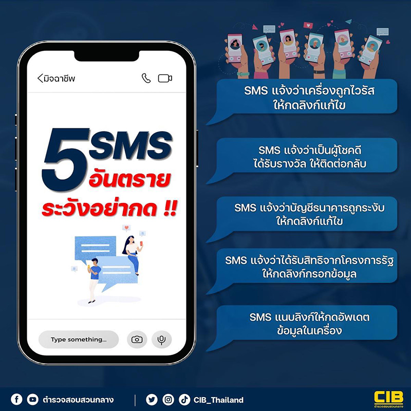 sms
