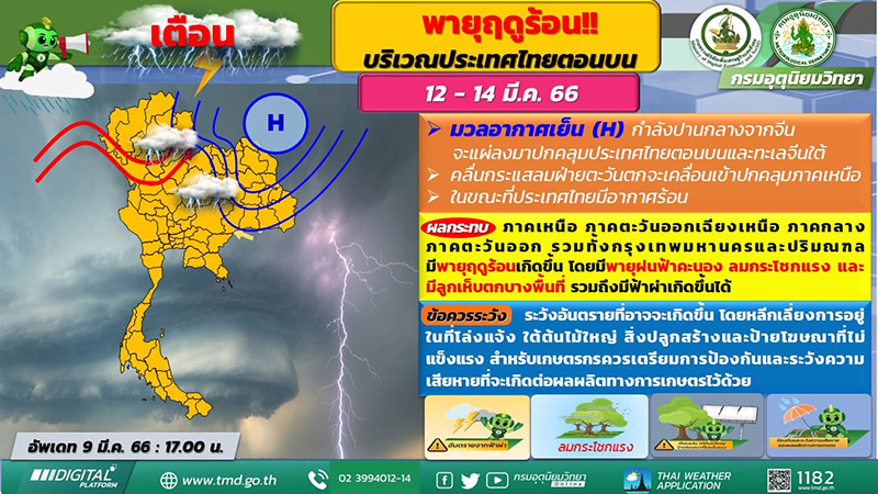 กรมอุตุฯ เตือน พายุฤดูร้อน 12 14 มีค 66 