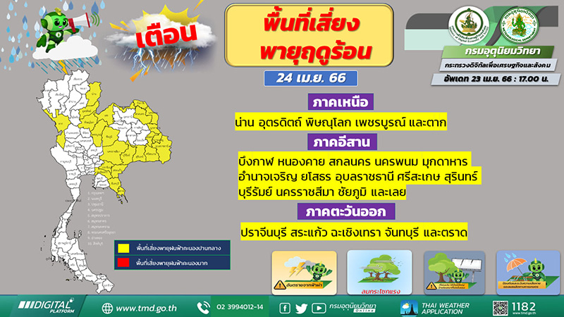 กรมอุตุ เตือน พายุฤดูร้อนเข้าไทย