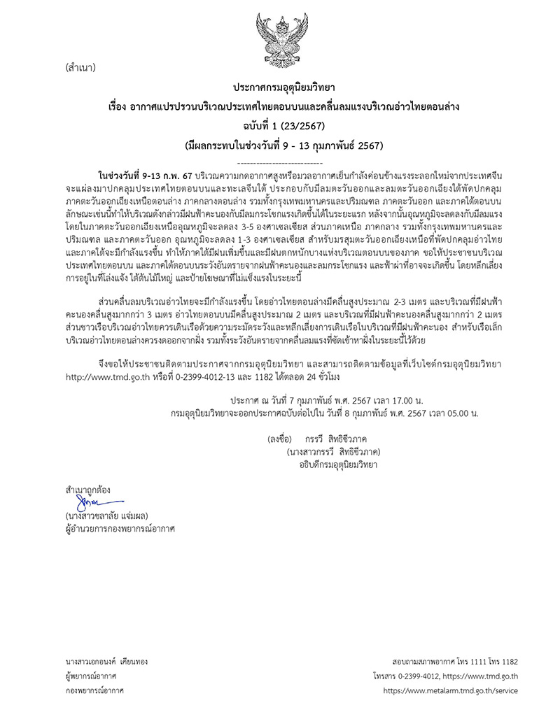 กรมอุตุเตือนอากาศแปรปรวน 