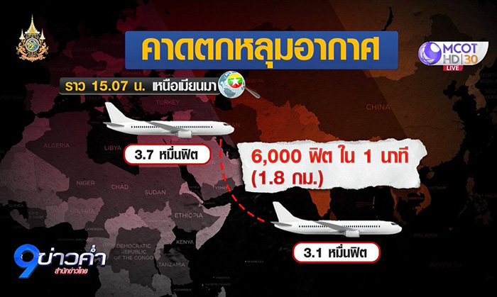 สิงคโปร์ แอร์ไลน์ส