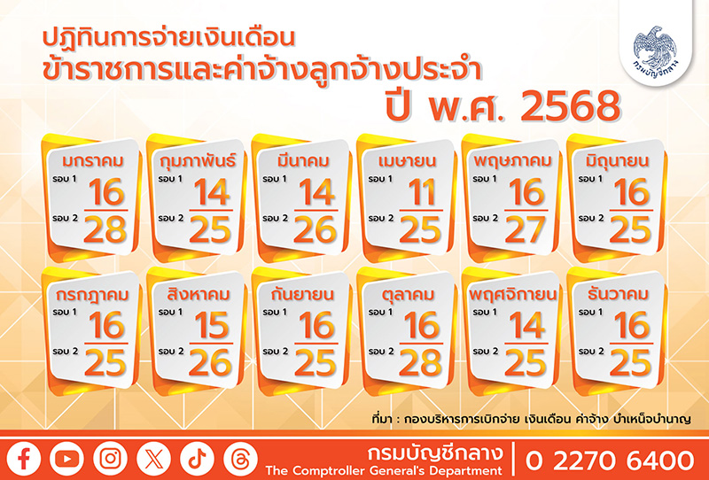 ปฏิทินเงินเดือนข้าราชการ เงินบำนาญ เงินเดือนทหาร ปี 2568