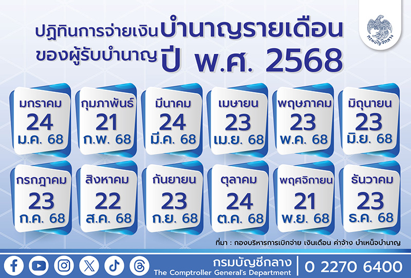 ปฏิทินเงินเดือนข้าราชการ เงินบำนาญ เงินเดือนทหาร ปี 2568