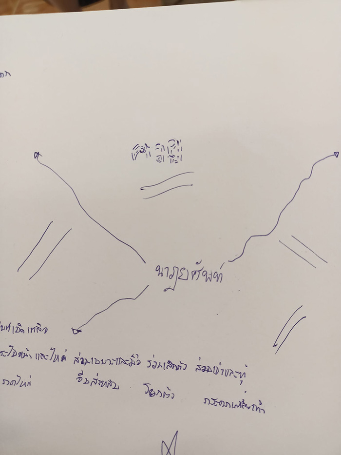 การบ้าน
