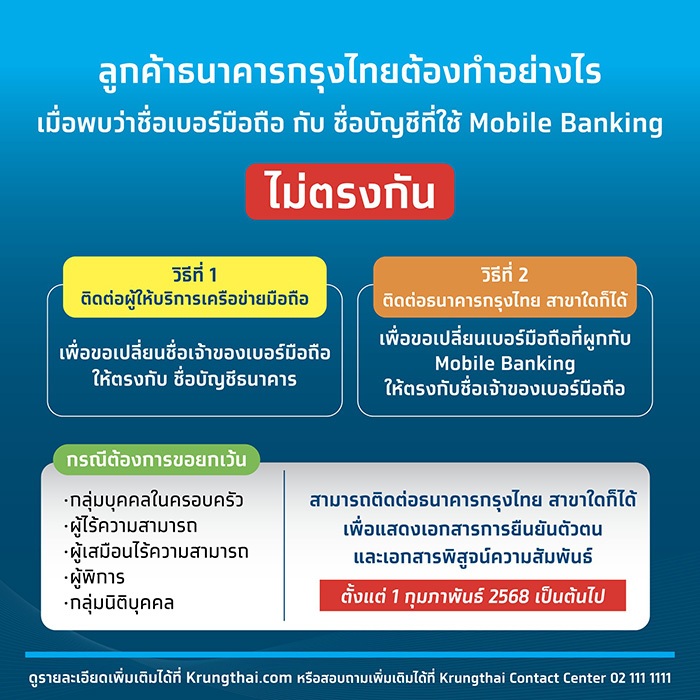 กรุงไทย เปิดช่องทางเช็ก ชื่อบัญชีตรงกับซิมหรือไม่ 