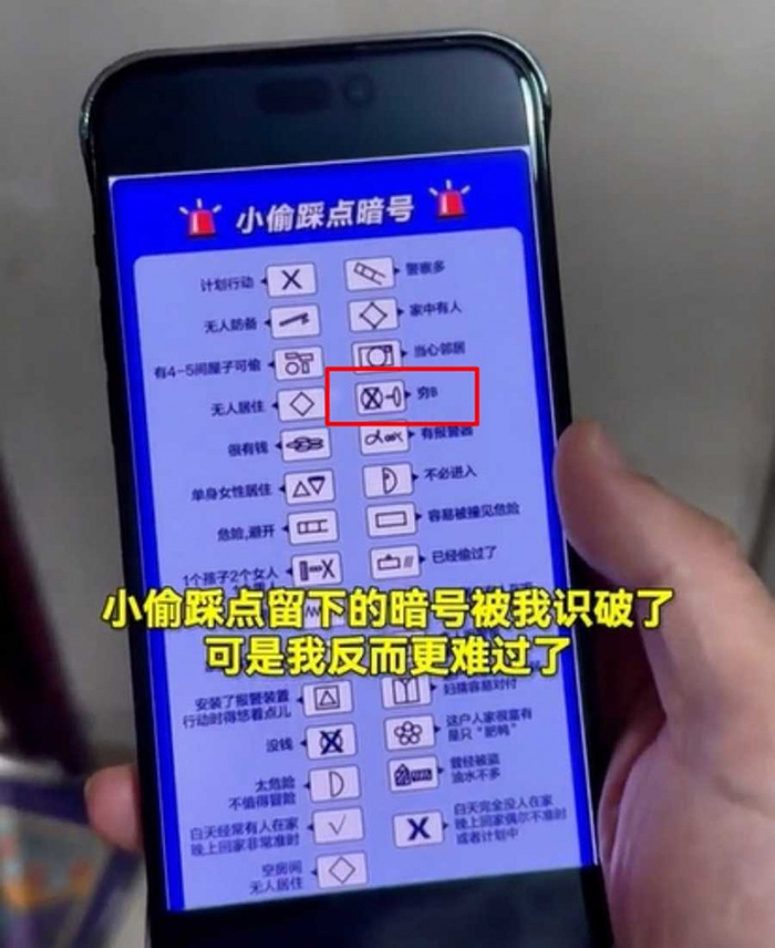 เจ้าของบ้านตกใจ โจรทำเครื่องหมายหน้าประตู เจ้าของบ้านตกใจ โจรทำเครื่องหมายหน้าประตู