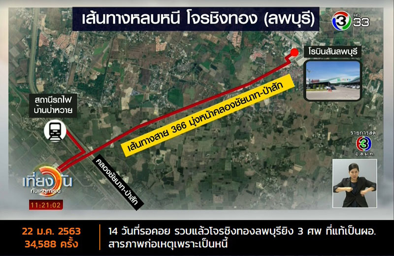 ประสิทธิชัย