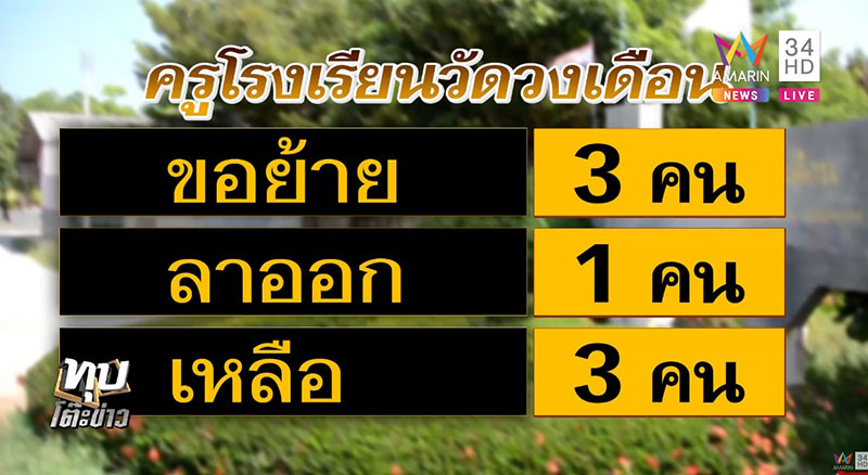 ครูอ้อม