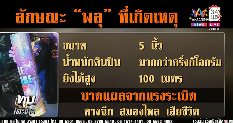 สาวไทยฝันสลาย