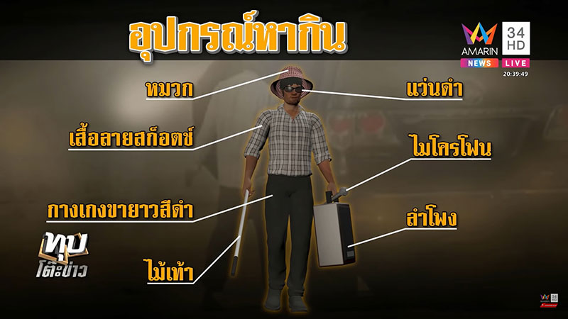 ขอทานฟอร์จูนเนอร์ 