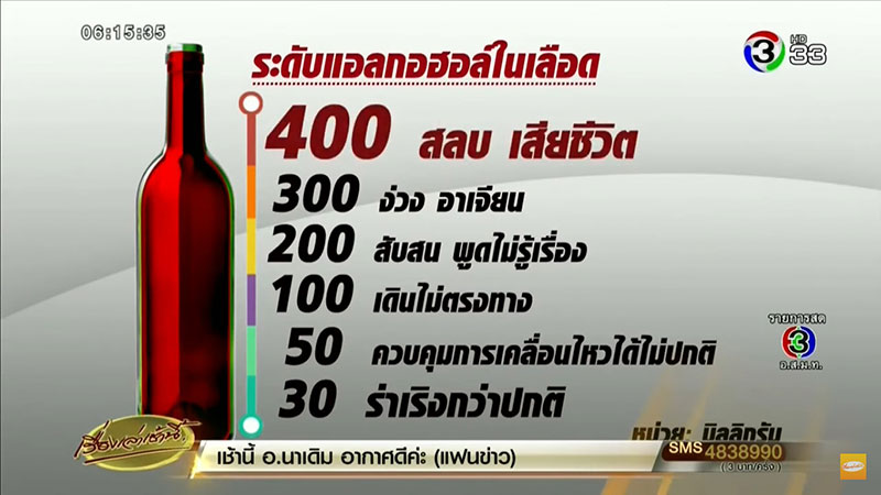 ลูกสาว ลัลลาเบล