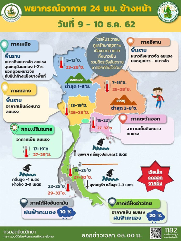 หนาวสะท้าน