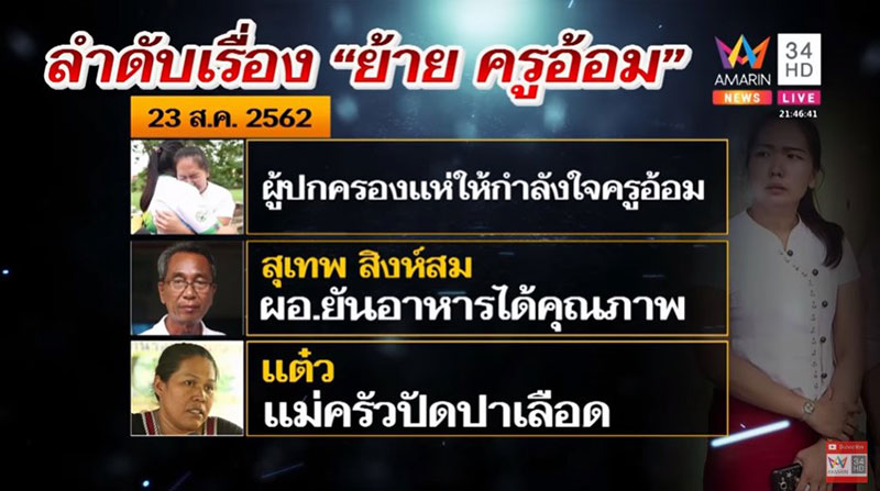 เปิดอกแม่ครัว 