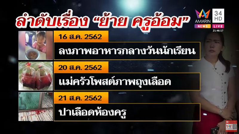 เปิดอกแม่ครัว 