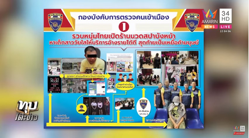 ราคาสปาค้ากาม นศ. 