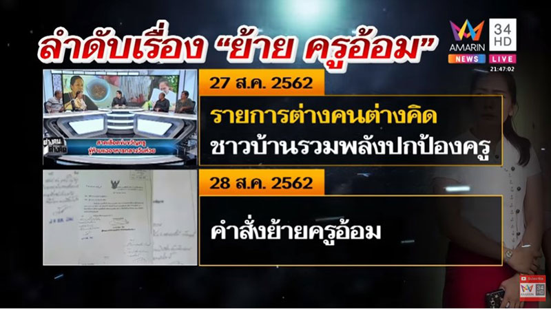 เปิดอกแม่ครัว 