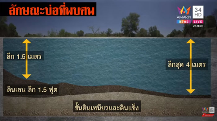 ไอซ์ หีบเหล็ก