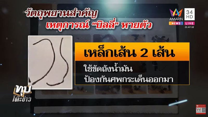 บิลลี่ พอละจี