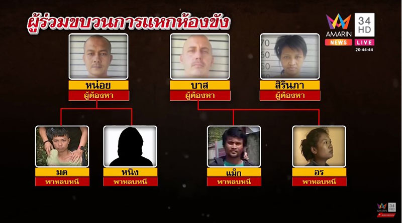 ฝรั่งแหกคุก 