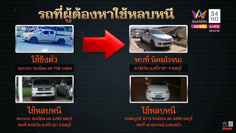 ฝรั่งแหกคุก 