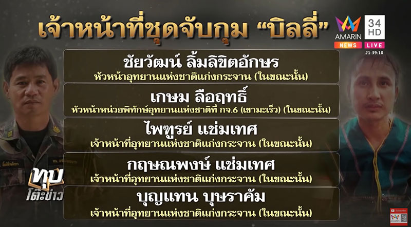 บิลลี่ พอละจี