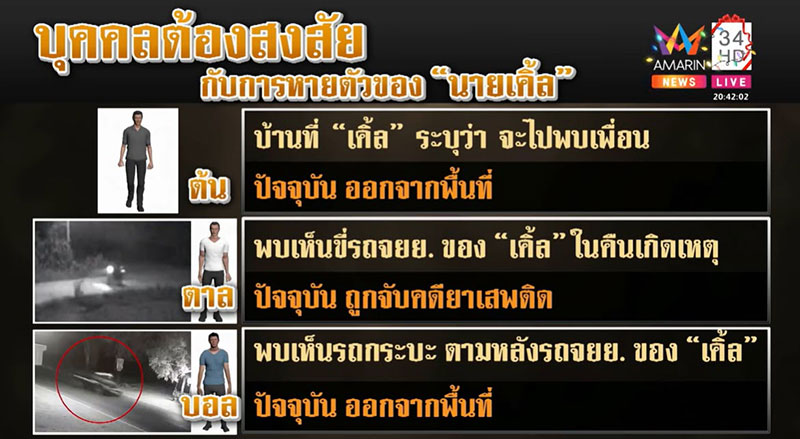 เปิดปมสังหารเหี้ยม เคิ้ล 