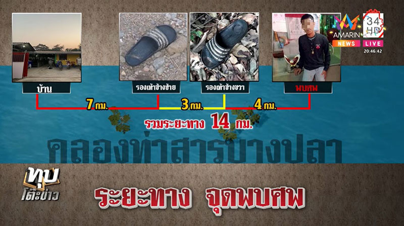 เปิดปมสังหารเหี้ยม เคิ้ล 