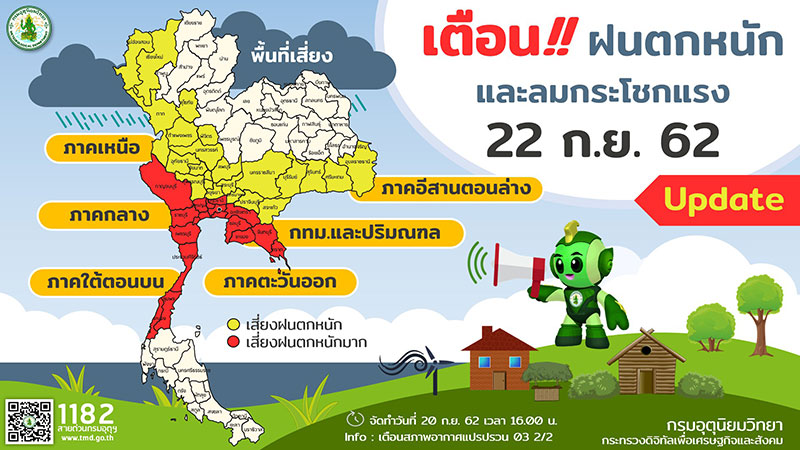 อากาศแปรปรวน