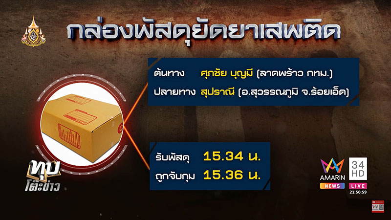 เด็กเรียนดี