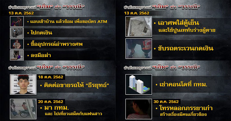 เศรษฐินีถูกฆ่ายัดตู้เย็น