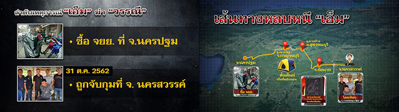 เศรษฐินีถูกฆ่ายัดตู้เย็น