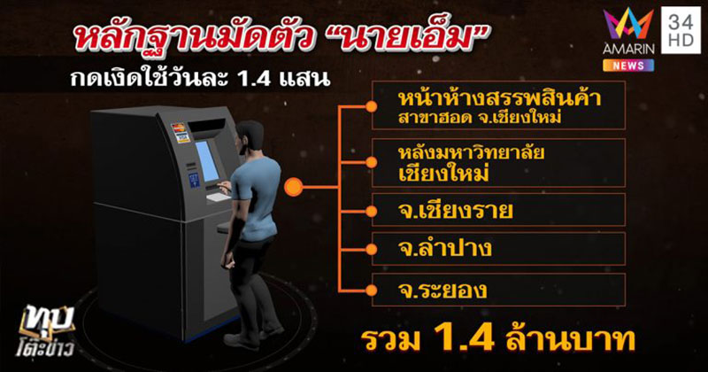 เศรษฐินีถูกฆ่ายัดตู้เย็น