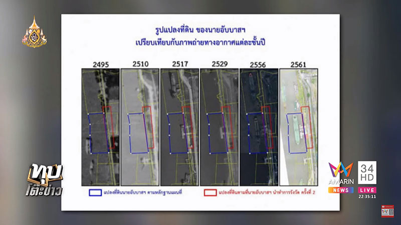 ที่ดินงัดหลักฐาน 